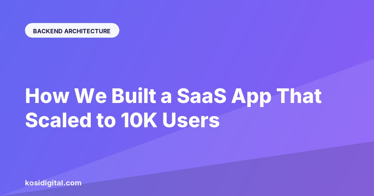 How We Built a SaaS App That Scaled to 10K Users